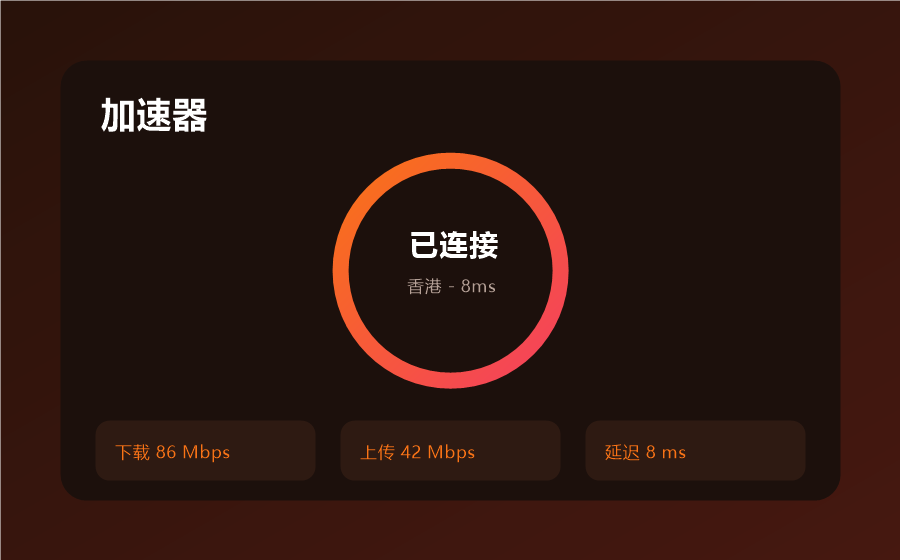 加速器客户端连接界面,显示已连接香港节点与实时网速